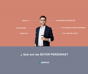 Buyer Persona
