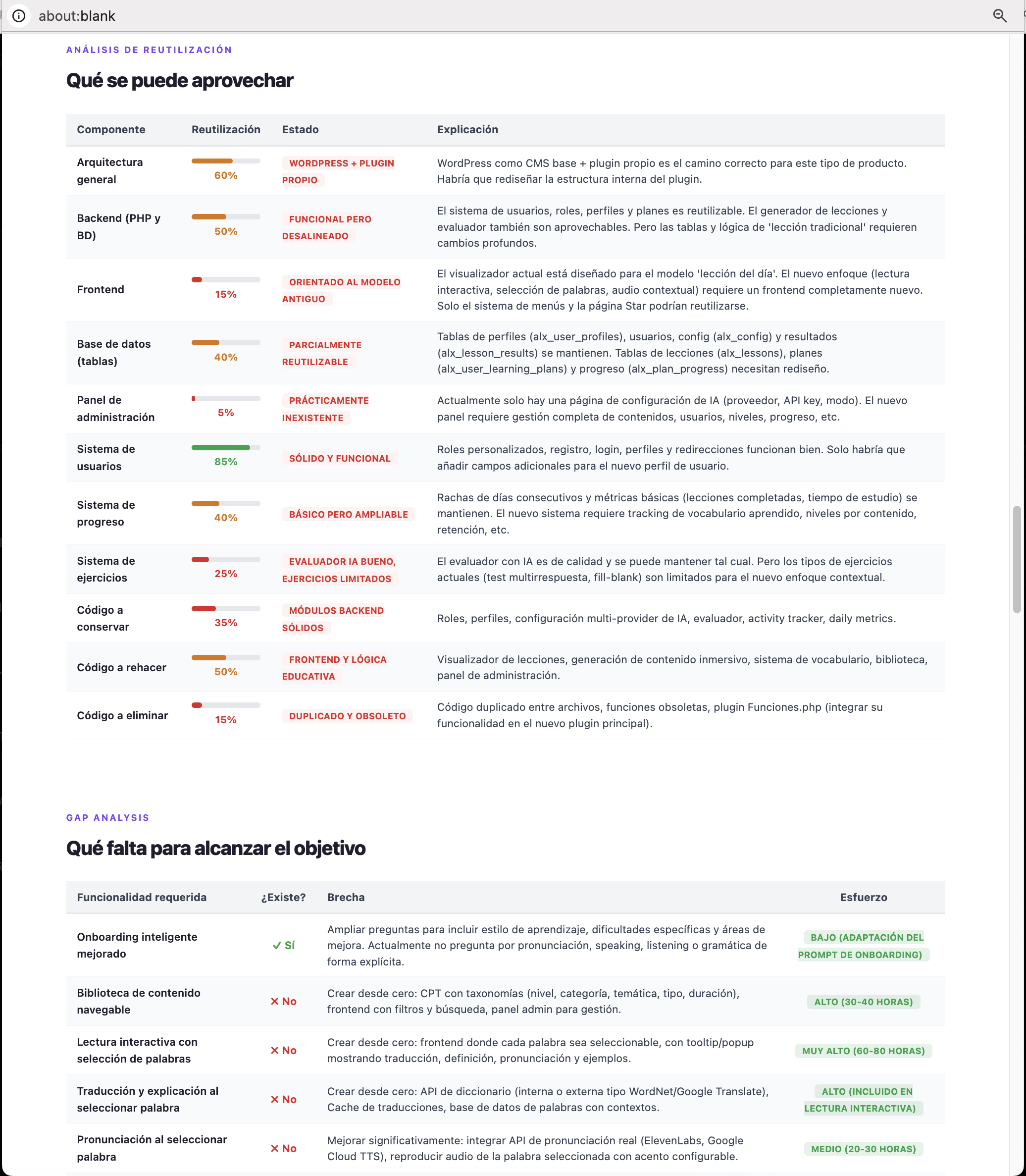 Informe de auditoría